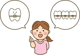 矯正について説明するイラスト